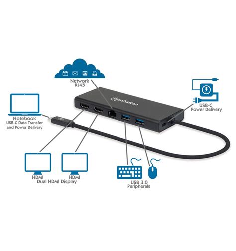 Adattatore Usb C™ Superspeed Multiporta A Doppia Porta Hdmi Iadap Usb31 Pd747 Manhattan