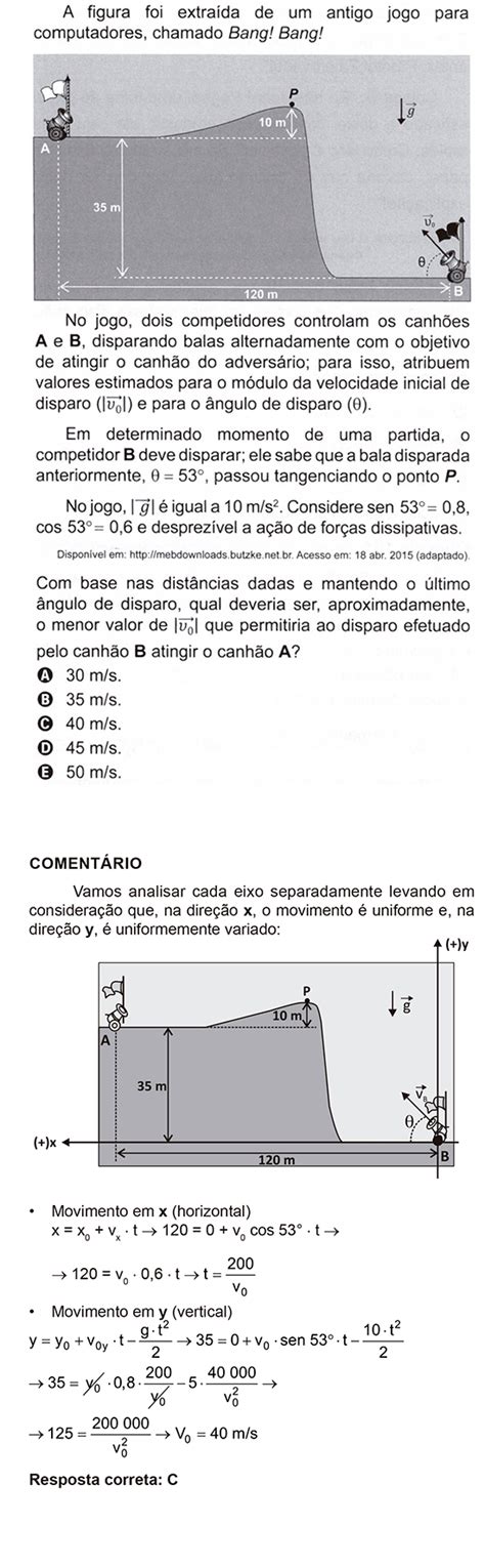 Blog de Biologia Questão de Física ENEM 2021 A figura foi extraída