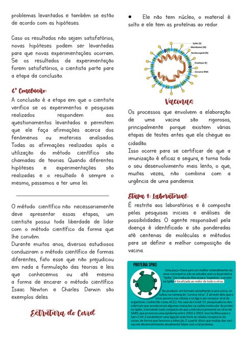 Solution Resumo De Biologia Metodologia Cient Fica Estrutura Covid E