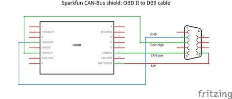 Understanding Can Bus Wiring