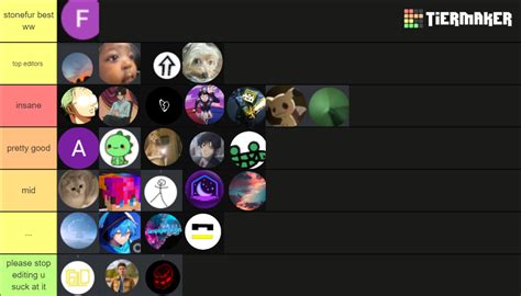 Bridge Scrims Editor Tierlist Tier List Community Rankings TierMaker