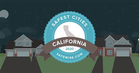 California’s 50 Safest Cities of 2021 | SafeWise