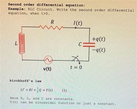 Solved $ Second order differential equation Use dsolve. | Chegg.com