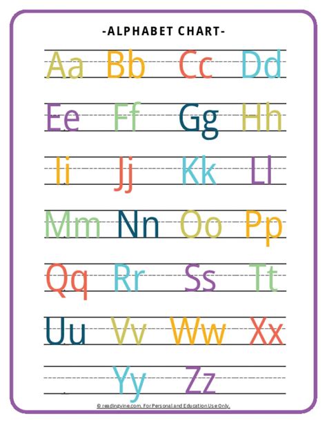 Free kindergarten alphabet chart, Download Free kindergarten alphabet ...