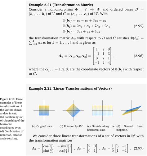 [pdf] Mathematics For Machine Learning Semantic Scholar