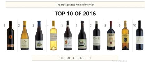 Lista Completa Os Vinhos Top 100 Wine Spectator 2016 WineChef