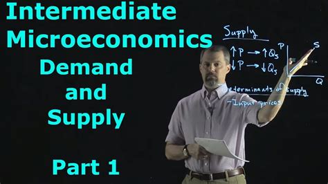 Intermediate Microeconomics Supply And Demand Part Youtube