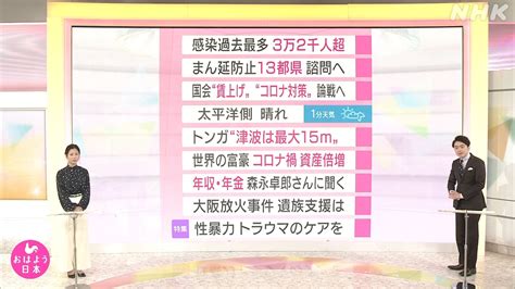 Nhk おはよう日本 公式 On Twitter 最新ニュースをチェック🐓 けさ、お伝えしたニュース項目です。 最新情報はこちら