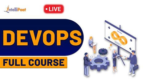 DevOps Tutorial For Beginners Learn DevOps DevOps Full Course