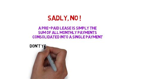 Pre Paid Car Lease Explained Youtube