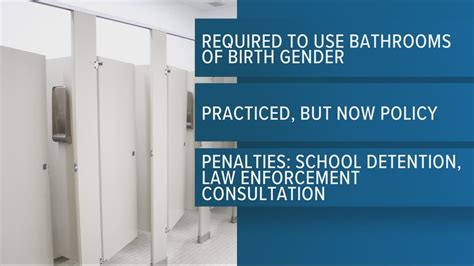 Clay County School Board Voting On New Bathroom Policy Firstcoastnews