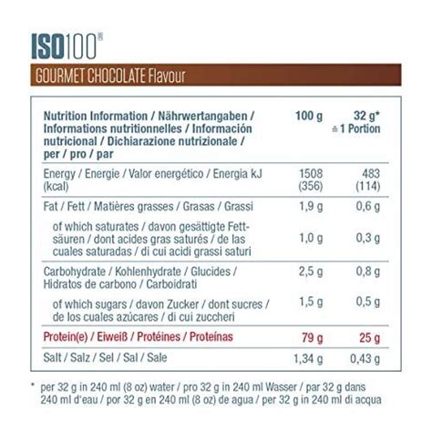 Dymatize ISO 100 Hydrolyzed Gourmet Chocolate 100 2264g Whey Protein