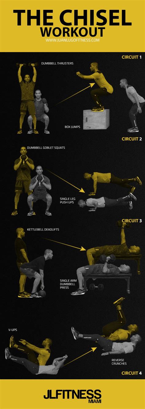 There are two versions to this workout. One where you do the workout following the prescribed ...