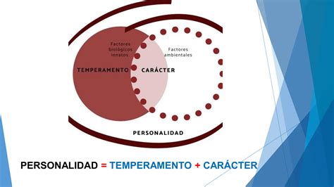 PPT 08 PERSONALIDAD TEMPERAMENTO Y CARACTER Pdf