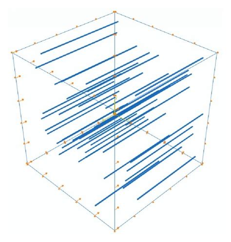 Geometry And Boundary Conditions For 3d Models A Case 1 B Case 2