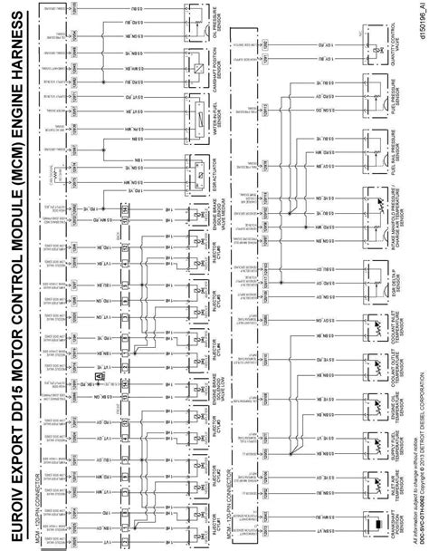 Arnes Diagrama De Estereo Nissan Instalar Un Auto Est Reo