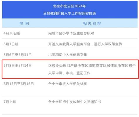 今日开始！北京启动小升初跨市、跨区入学办理工作！澎湃号·政务澎湃新闻 The Paper