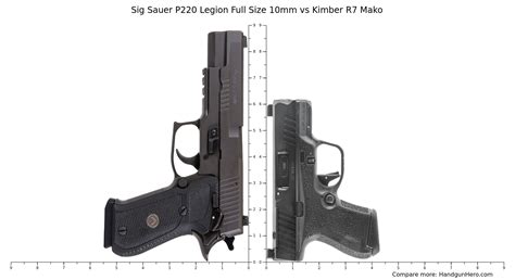 Sig Sauer P220 Legion Full Size 10mm Vs Kimber R7 Mako Size Comparison