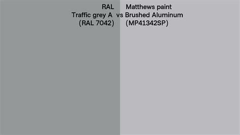 Ral Traffic Grey A Ral Vs Matthews Paint Brushed Aluminum