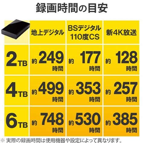 外付HDD エレコム ELD HTV020UBK 外付けHDD ハードディスク 2TB テレビ録画用 Mac Windows USB3 2