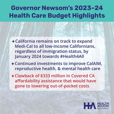 Top Health Care Takeaways From Governor Newsoms 2023 24 CA Budget