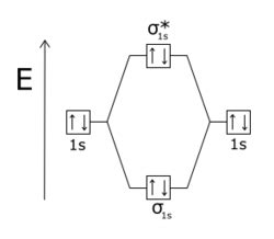 He2 2+ Molecular Orbital Diagram - Wiring Diagram Pictures