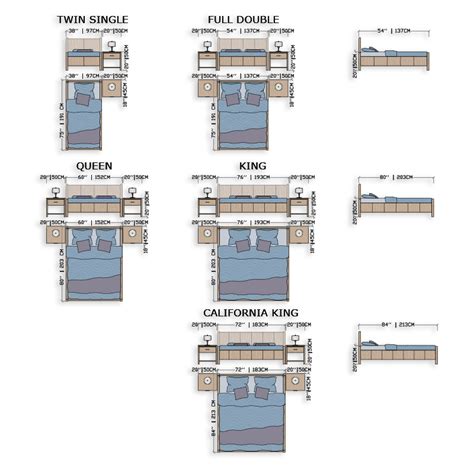 Bedroom Design Key Dimensions And Layouts Explained