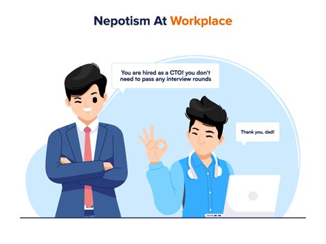 What is Nepotism? | Meaning & Definition | factoHR