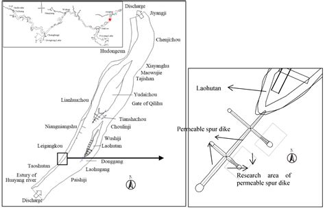 Water Free Full Text Effects Of Spur Dikes On Water Flow Diversity