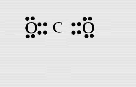 Carbon dioxide lewis dot diagram