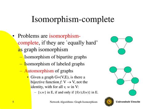 Ppt Graph Isomorphism Powerpoint Presentation Free Download Id977328