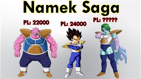 Dragon Ball Z Namek Saga Power Levels Youtube