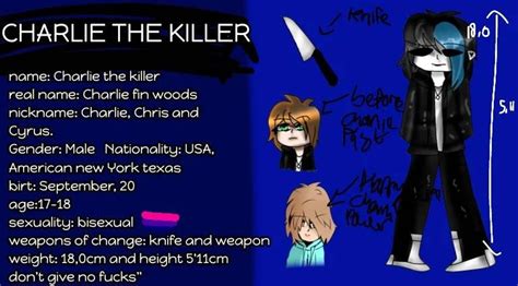 Charlie The Killer Character Creepypasta 13 By Talitaft On Deviantart