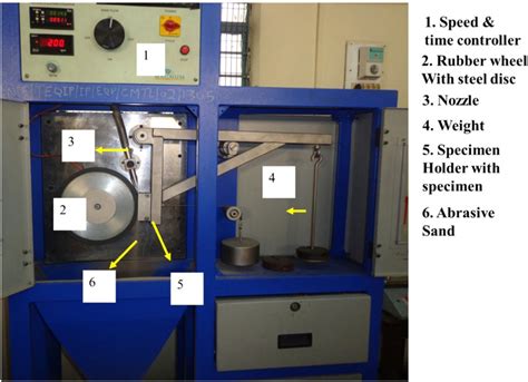 Three Body Abrasive Wear Test Rig Used In Wear Testing Of Pp Epoxy