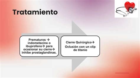 Cardiopatia Congenitas Clasificacion Presentacion Clinicas Y