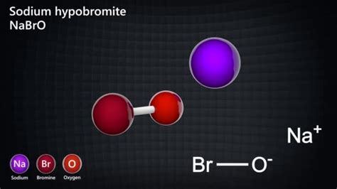 Sodium Borohydride Nabh4 Bh4na Other Names Sodium Tetrahydridoborate