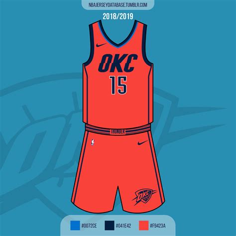 NBA Jersey Database