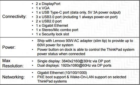 Lenovo New Thinkpad Accessoires With Usb Type C News