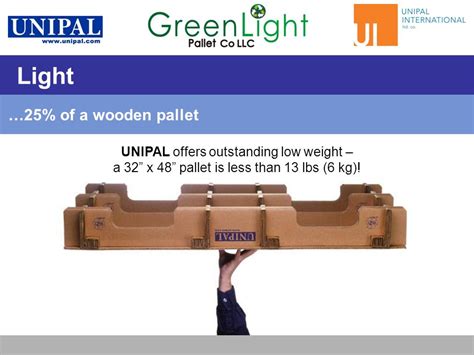 Unipal More Than A Pallet Versatile Dimensions From X Mx M