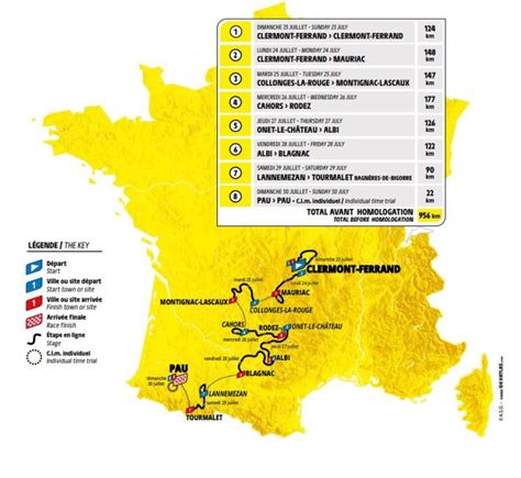 Parcours Du Tour De France Femmes 2023