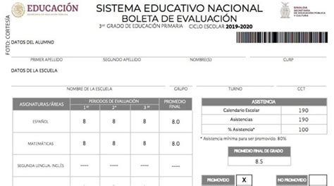 ¿cuándo Y En Dónde Se Entregarán Las Boletas De Calificaciones Del Ciclo Escolar 2020 2021 Aquí