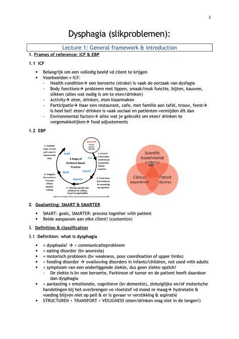 Samenvatting Dysfagie Dysphagia Slikproblemen Lecture 1 General