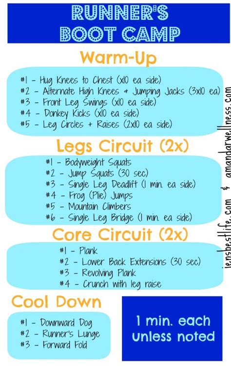 Boot Camp Sample Workouts | EOUA Blog