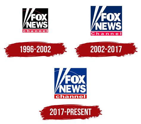 Fox News
