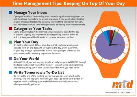 Time Management Tips