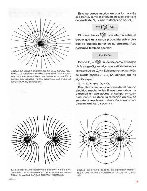 PDF Física Electrostática Ley de Coulomb PDF fileFísica