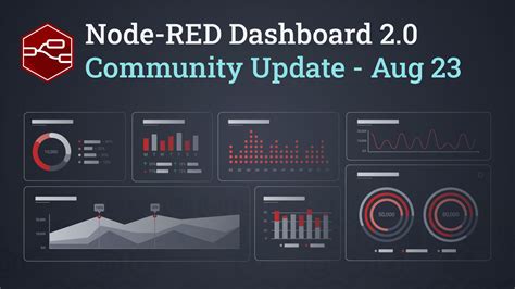 Dashboard 2 0 Community Update FlowFuse