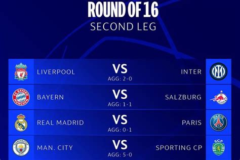 Format Baru Dan Jadwal Lengkap Leg Kedua 16 Besar Liga Champions Ucl