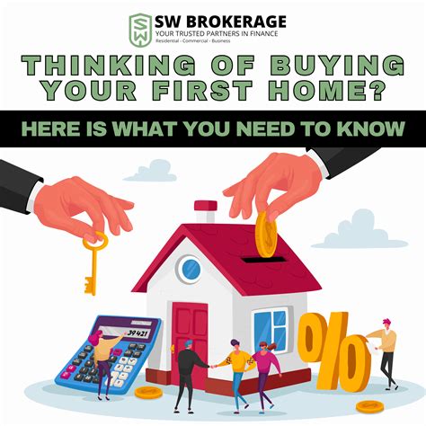 Your Comprehensive Guide To Buying Your First Home | Mortgage Brokers