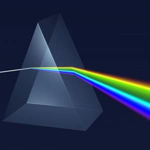 Class X Science Chapter 10 Light Reflection And Refraction Questions